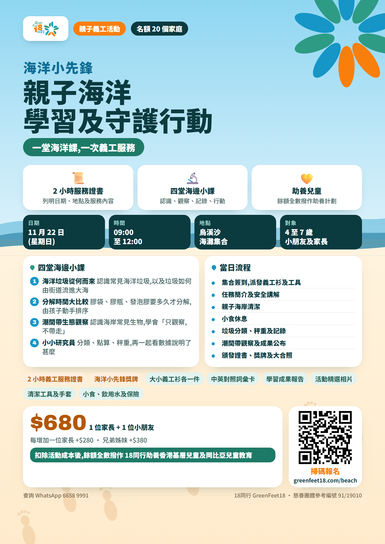 海洋小先鋒:親子海洋學習及守護行動海報